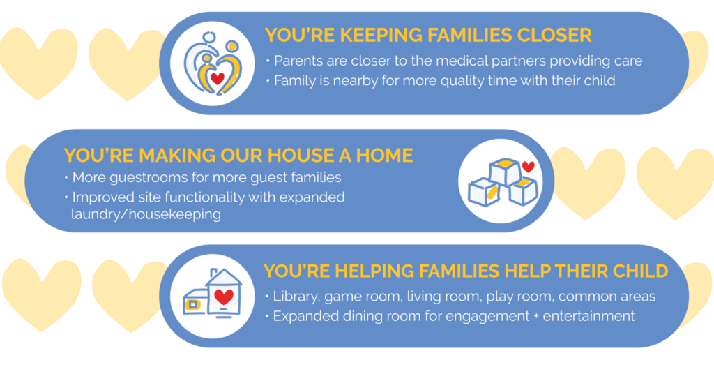 how-your-gift-helps-2-1